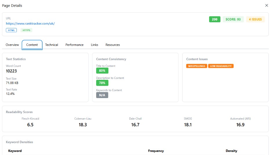 Turn movement into action